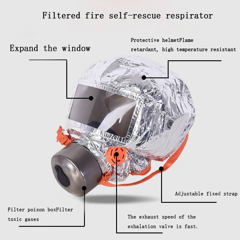Safety Fire Self-rescue Respir - Kn95 Respirator Mask review and price