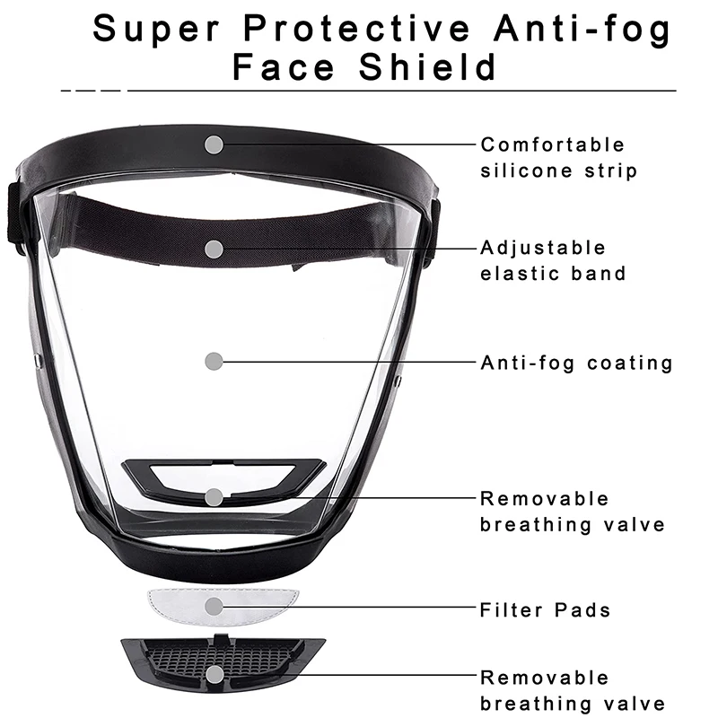 Protective Full Face Shield Ma - Anti Pollution Mask review and price
