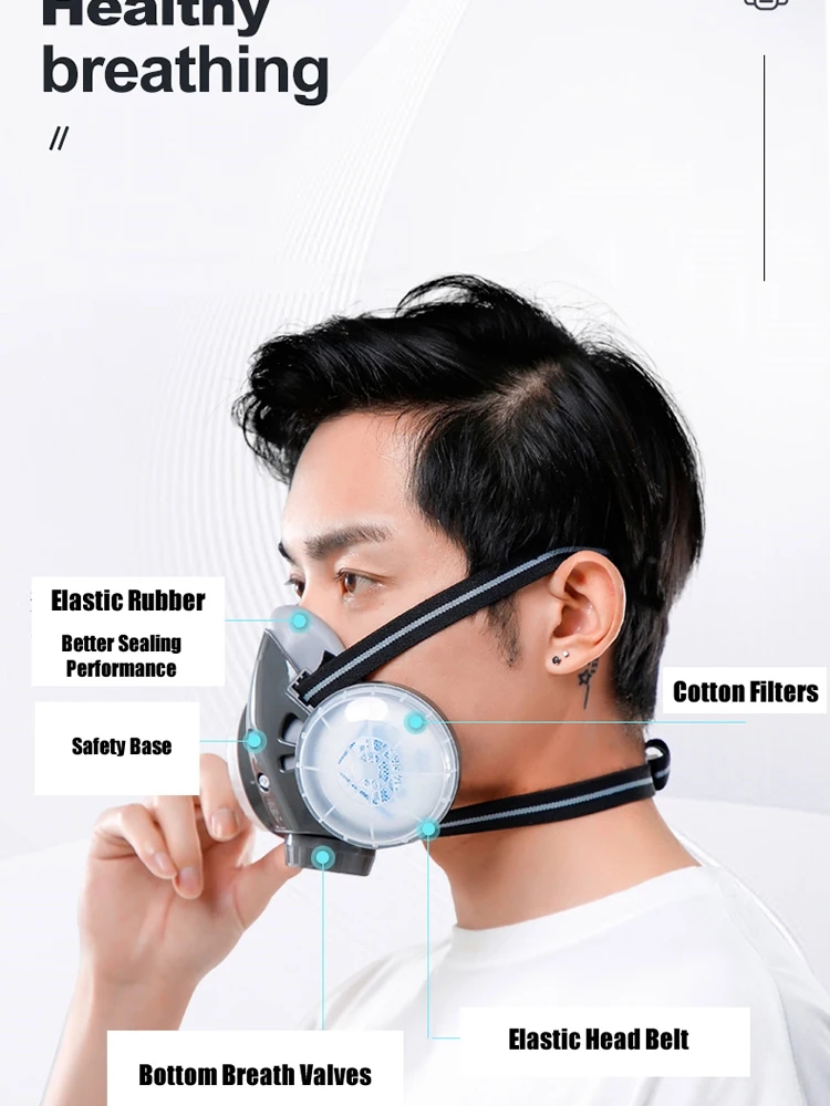 Half Face Dust Mask Safety Gog - Kn95 Respirator Mask review and price