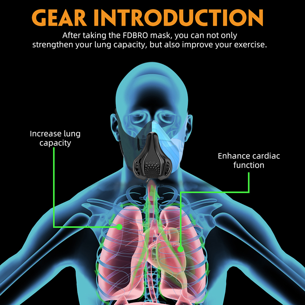 Workout Running Gym Mask Adjus - Anti Pollution Mask review and price