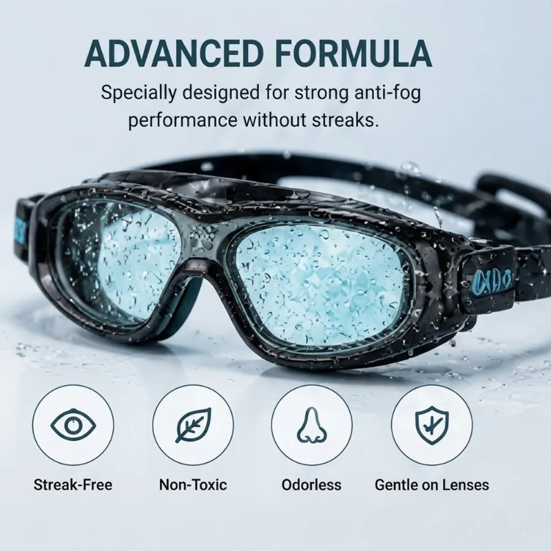 Long-Lasting Anti-Fog Spray fo - Anti Pollution Mask review and price